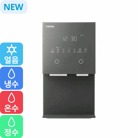 CHPI-7420N